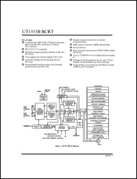 5962-8862801QYX Datasheet