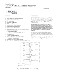 UT54LVDSC032-UCA Datasheet