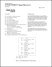 5962G9583402VXX Datasheet