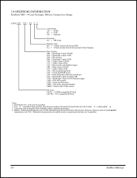 UT54ACTS27PCC Datasheet