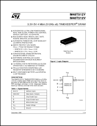 M48T512Y-70PM1 Datasheet
