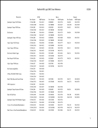 5962-9657601VEA Datasheet