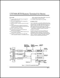 5962-8957501XC Datasheet