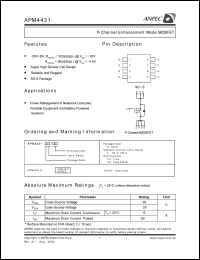 APM4431KC-TU Datasheet