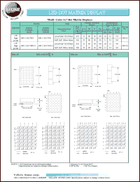 BM-11EG57ND-A Datasheet