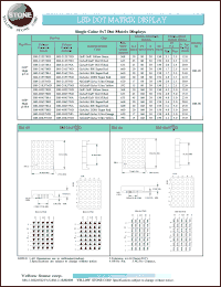 BM-40658ND Datasheet