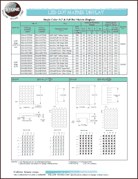 BM-41J57ND Datasheet