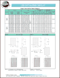 BM-22K58ND Datasheet