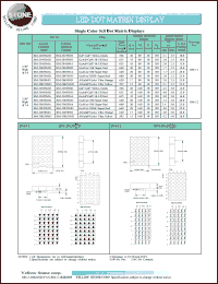 BM-30K58ND Datasheet
