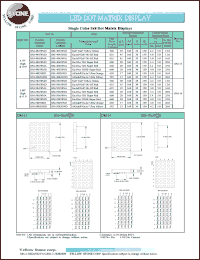 BM-40F57ND Datasheet