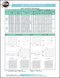 BM-08K88ND Datasheet