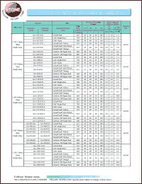 BA-12R3UD-A Datasheet