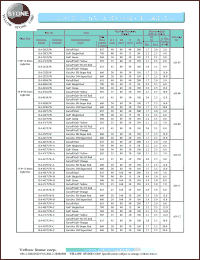 BA-2H10UW Datasheet