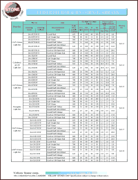 BA-8E7UW-D Datasheet
