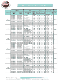 BD-E304RD-A Datasheet