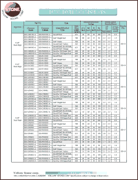 BD-A50DRD-A Datasheet