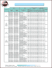 BG-C513RD Datasheet