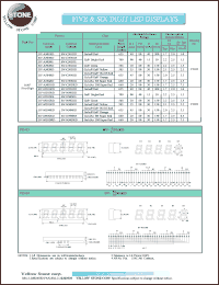BV-C501RD Datasheet