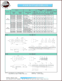 BQ-N332RD Datasheet