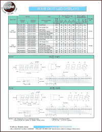 BQ-M401RD Datasheet