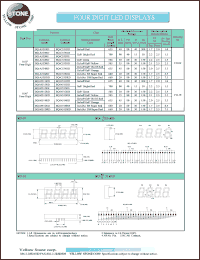 BQ-A531RD Datasheet