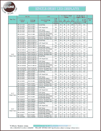 BS-A314RD-B Datasheet