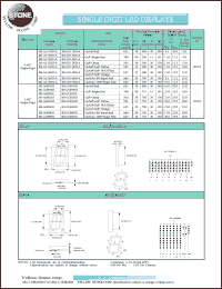 BS-CE1FRD-A Datasheet