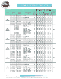 BS-A564RD Datasheet