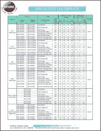 BS-A815RE Datasheet