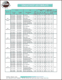 BS-CA1EGRD Datasheet