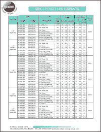 BS-CB4EGRD Datasheet