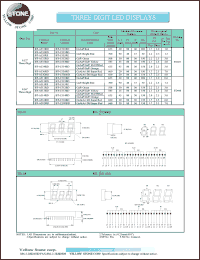 BT-C511RD Datasheet