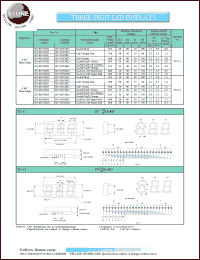 BT-M815RE Datasheet