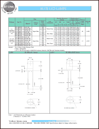 BL-BB04R4G Datasheet