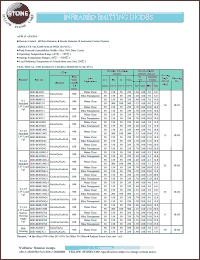 BIR-BL03J4G-1 Datasheet