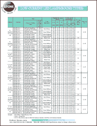 BL-B5134G-1-L Datasheet