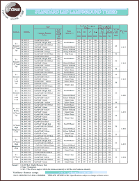 BL-B2134G-1 Datasheet