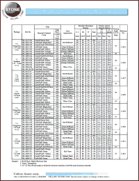 BL-B5137M-1 Datasheet