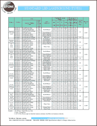 BL-B3334M-1 Datasheet
