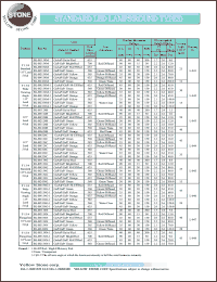 BL-B4134M-1 Datasheet