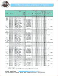 BL-B9137E Datasheet