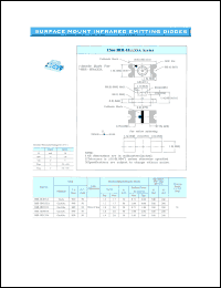 BIR-HL033A Datasheet