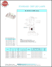 BL-HSA33-2 Datasheet
