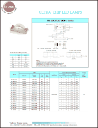 BL-HJB36D Datasheet