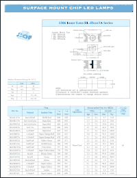 BL-HF033-2 Datasheet