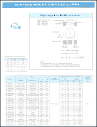 BL-HE1G033 Datasheet