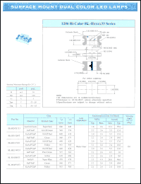 BL-HA0B433 Datasheet