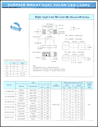 BL-HB4KB34B Datasheet
