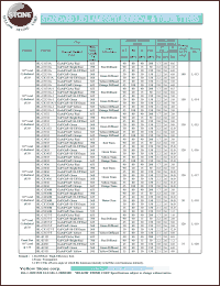 BL-C1132 Datasheet