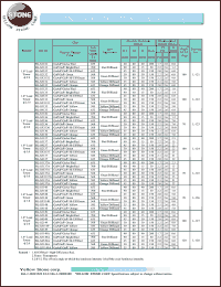 BL-S1148 Datasheet